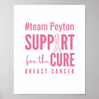 poster de nombres personalizados para cáncer de ma