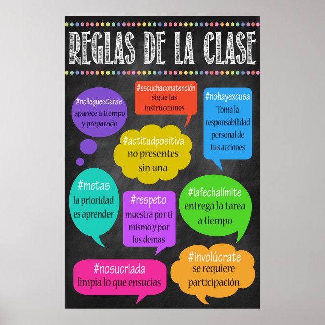 Póster ¡Poster de Normas Escolares ESPAÑOSAS! REGLAS DE L (Frente)