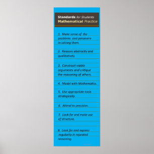 Póster Poster de Normas para Prácticas Matemáticas