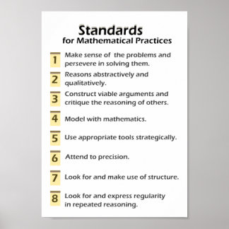 Póster Poster de Normas para Prácticas Matemáticas
