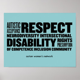 Póster POSTER de nube de Word AWN