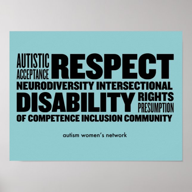 Póster POSTER de nube de Word AWN (Frente)