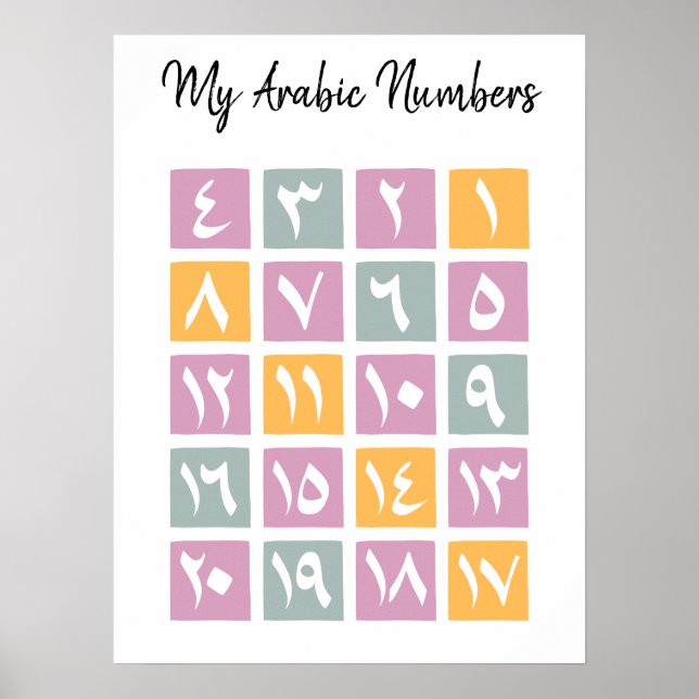 Póster Poster de número árabe educativo (Frente)