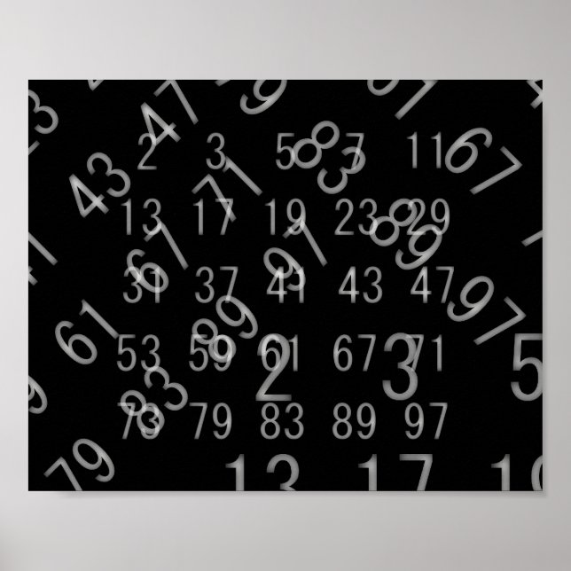 Póster Poster de número de ciencia matemática de números  (Frente)