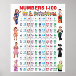 Póster Poster de números 1-100