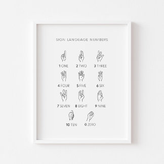 Póster poster de números de idioma de Rótulo
