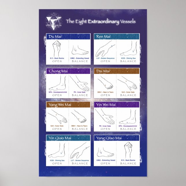 Póster poster de ocho buques extraordinarios (Frente)