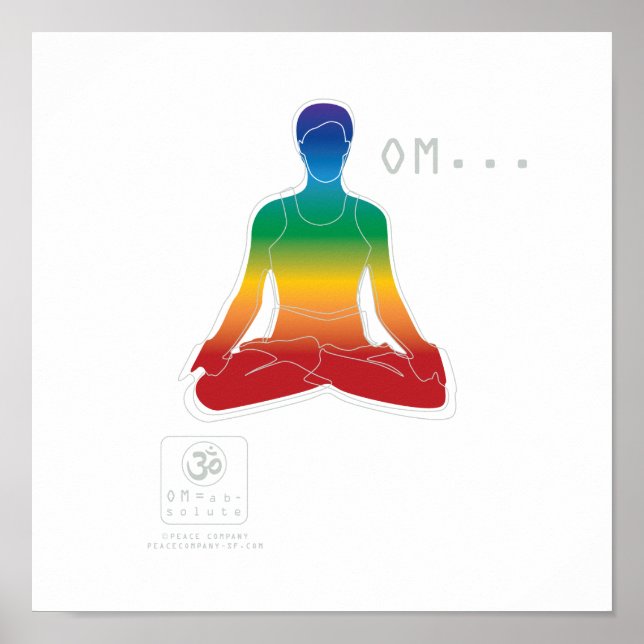 Póster POSTER de OM Lotus Chakras (Frente)