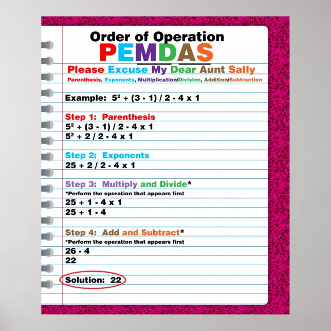 Póster Poster de Orden de Operaciones de PEMDAS (Frente)