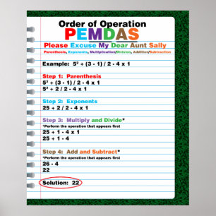 Póster Poster de Orden de Operaciones de PEMDAS