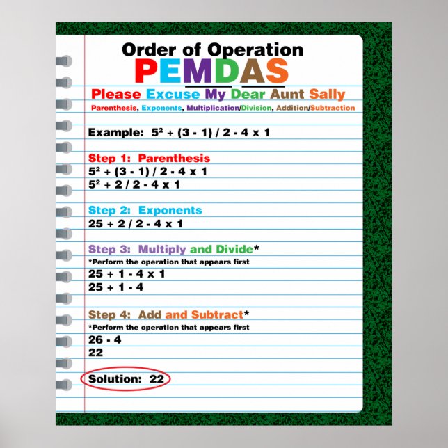 Póster Poster de Orden de Operaciones de PEMDAS (Frente)
