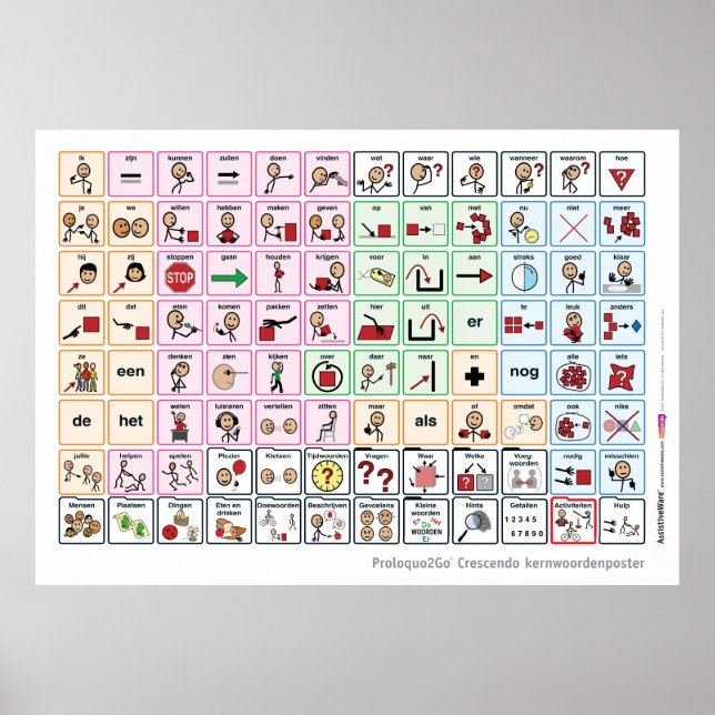 Póster Poster de palabras de núcleo holandés (Frente)