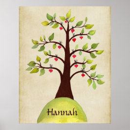 Póster Poster de pared de la habitación para niños de la 