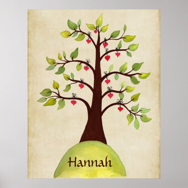 Póster Poster de pared de la habitación para niños de la  (Frente)