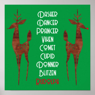 Póster Poster de pared - Rano de Santa - Nariz roja de Ru