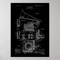 Poster de Patentes Fonográficas
