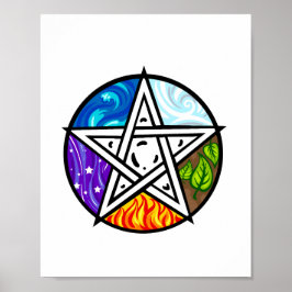Póster Poster de Pentacle