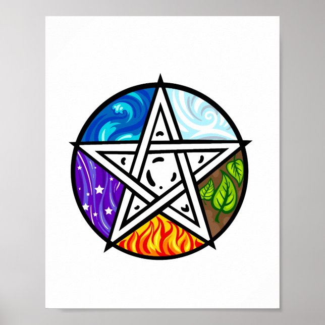 Póster Poster de Pentacle (Frente)