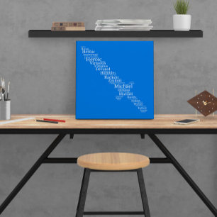 Póster Poster de Personalizable de nube de nombre Michael