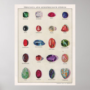 Póster Poster de piedras preciosas y semidipreciosas