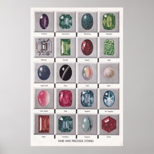 Póster Poster de piedras raras y preciosas