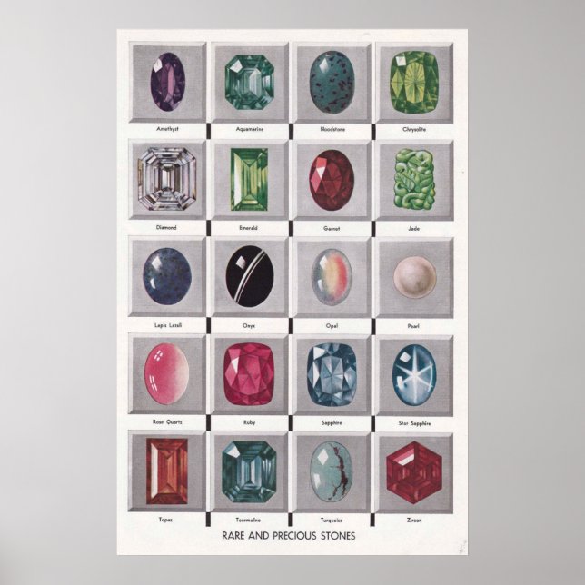 Póster Poster de piedras raras y preciosas (Frente)
