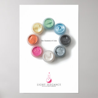 Póster POSTER de pinturas de disquetera de LE