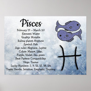 Póster Poster de Piscis del Rótulo del horóscopo
