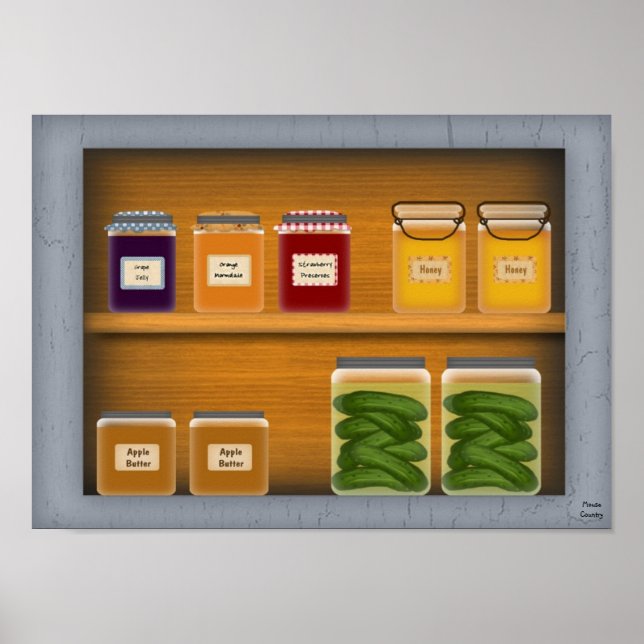 Póster Poster de portapapeles de país (Frente)