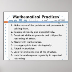Póster Poster de Prácticas Matemáticas