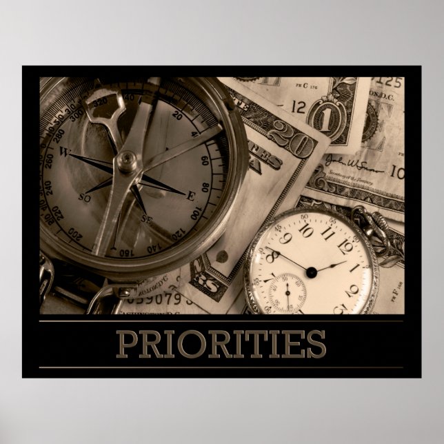 Póster Poster de prioridades (Frente)
