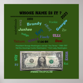 Póster Poster, ¿De Quién Se Llama? Diseño 32x32 /MMETROPO