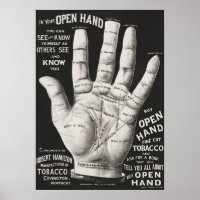 Poster de química
