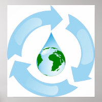Poster de reciclaje de agua