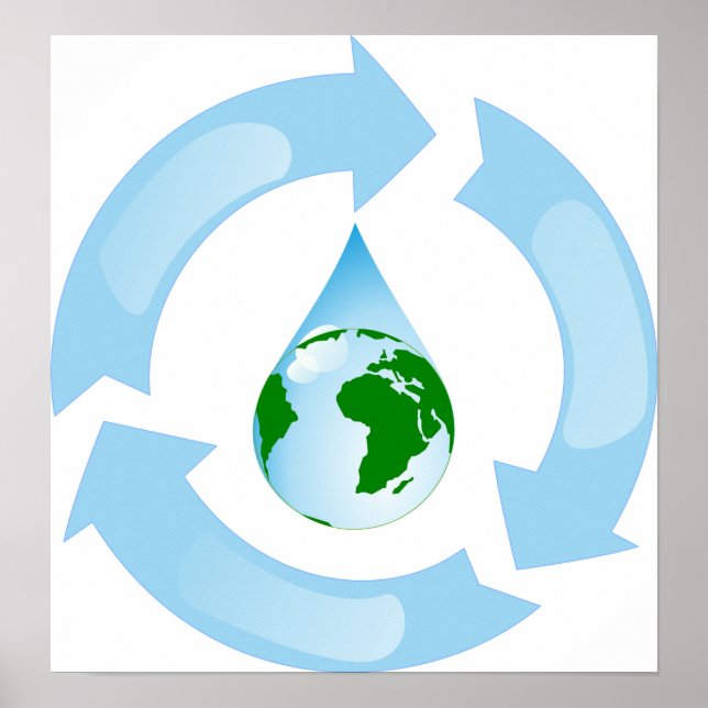 Póster Poster de reciclaje de agua (Frente)