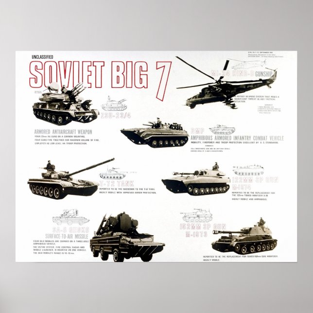 Póster Poster de Reconocimiento del Ejército Soviético, G (Frente)