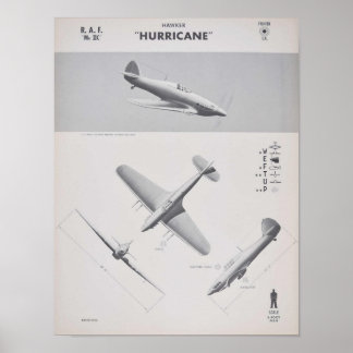 Póster Poster de reconocimiento del huracán Hawker MKIIC,