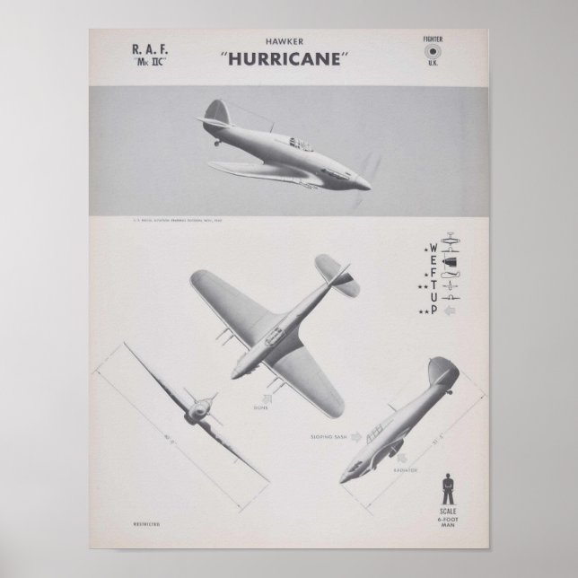 Póster Poster de reconocimiento del huracán Hawker MKIIC, (Frente)