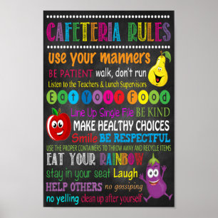 Póster Poster de Reglas de Cafetería Escolar