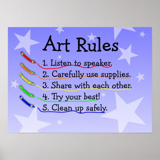 Póster Poster de reglas de clase artística (Frente)