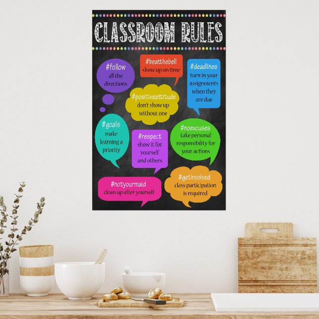 Afiche De Reglas Del Aula