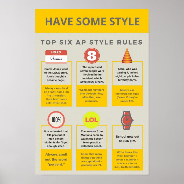 Póster POSTER de reglas de estilo de AP (Frente)
