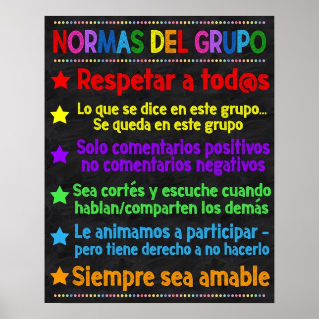 Póster Poster de reglas de grupo español (Frente)