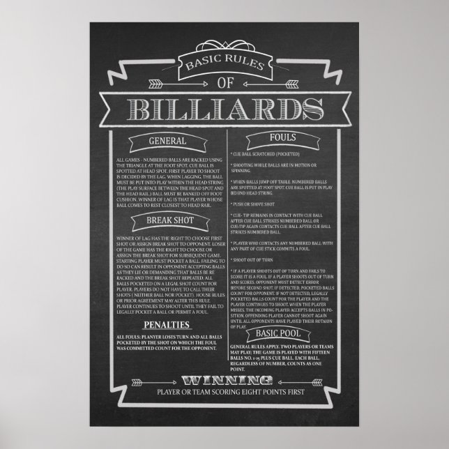 Póster Poster de reglas de juego de Billiards (Frente)