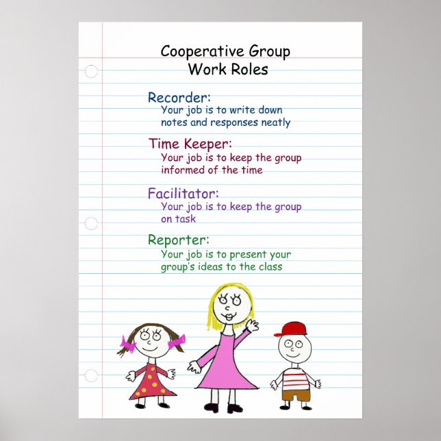 Póster Poster de reglas de trabajo de grupo cooperativo (Frente)