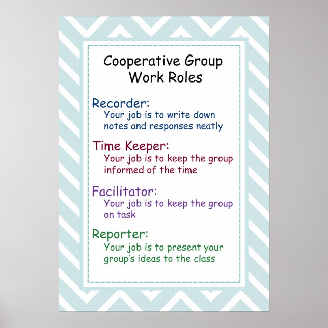 Póster Poster de reglas de trabajo de grupo cooperativo (Frente)