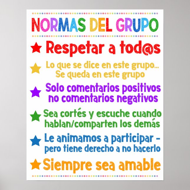 Póster Poster de Reglas del Grupo de Asesoramiento Españo (Frente)