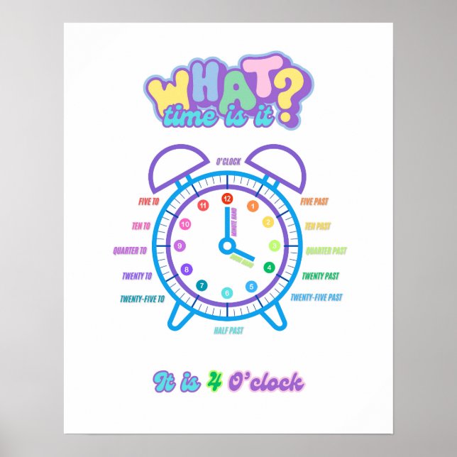 Póster Poster De Reloj Educativo, Contando El Tiempo (Frente)