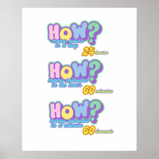 Póster Poster De Reloj Educativo, Contando La Hora 2