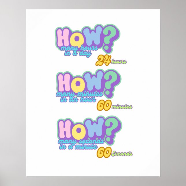 Póster Poster De Reloj Educativo, Contando La Hora 2 (Frente)